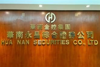 《金融》內控3缺失 華南永昌證挨罰24萬元、前業務員停職3月