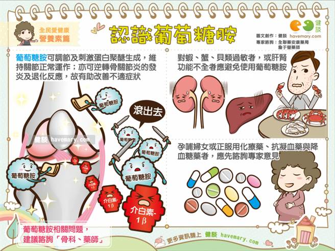 对海鲜过敏、正服用慢性病药物、孕哺期及肝肾功能不全等4类人，选用葡萄糖胺前，必须先谘询专业医疗人员。(图/健谈提供)