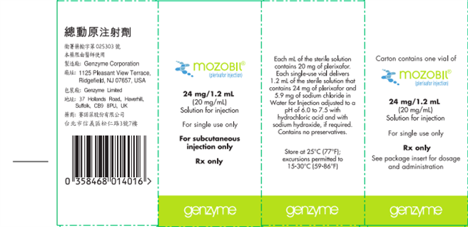 總動原注射劑Plerixafor。（食藥署提供）