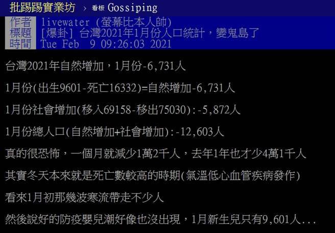 PTT网友发文。(图/翻摄自「批踢踢实业坊」)