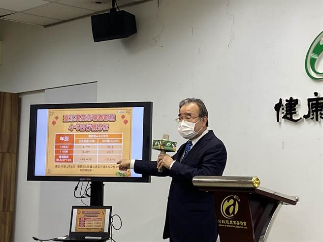 農糧署長胡忠一。（李柏澔攝）