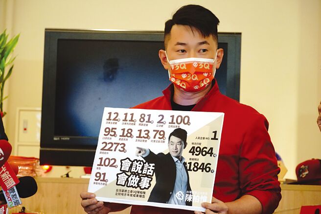 罢免台中立委陈柏惟行动、「删Q总部」8日下午正式向中选会提案，对此陈柏惟拿出图板表示，他是有在做事的立委。（黄国峰摄）