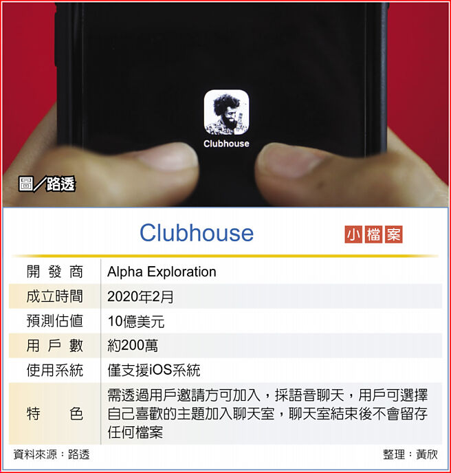 Clubhouse小檔案