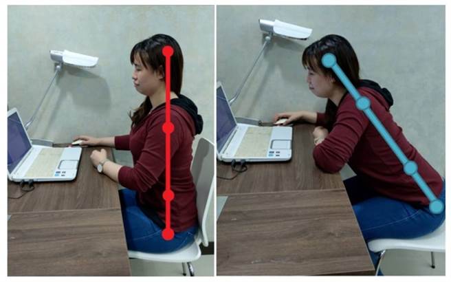 正确坐姿(图左)与错误坐姿(图右)。(图/恩主公医院提供)