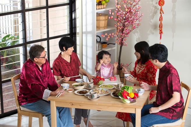 塔羅牌老師艾菲爾以星象分為4組，分享了12星座的新春開運密技。(示意圖/達志影像)