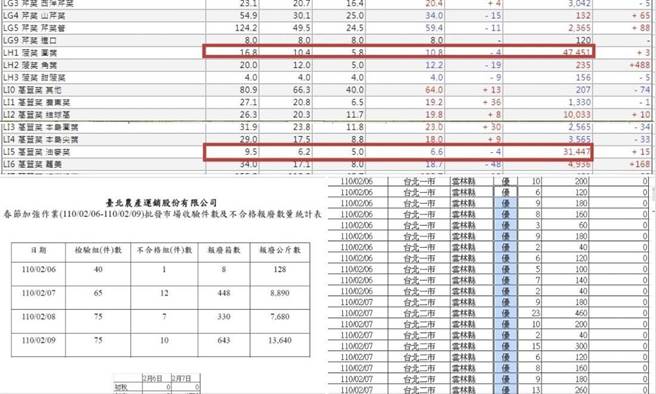 Lin Bay好油》立場和官方不同就是假新聞？！（愛傳媒提供）