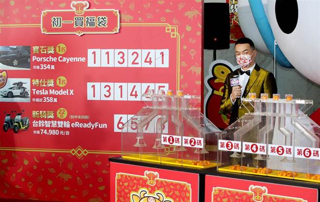 全联12日大年初一早上一开始营业，贩售专有的福袋，吸引民眾抢购。当日下午就在全联总部，由全联先生主持直播抽出12组中奖序号，让民眾零时差观看抽奖，立即知道中奖情况。（郑任南摄）