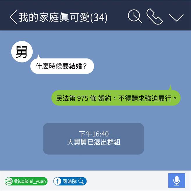 The Judicial Yuan has produced a series of sketches on how to deal with the elderly.  Among them, the most frequently asked 