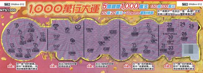 芦洲一位50多岁妇人除夕当天拜完财神庙后，挑中彩券行最后一张刮刮乐，意外中了100万元奖金。（天天中大奖企业社提供）