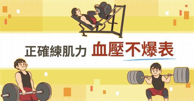 对有心血管疾病的患者来说，正确练肌力的知识非常重要。(图/照护线上提供)
