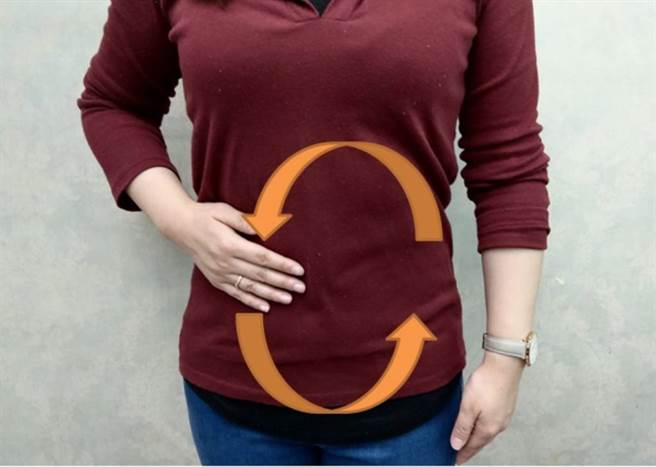 <摩腹法-补法，适用于腹泻、大便不成形>(图/恩主公医院中医部提供)