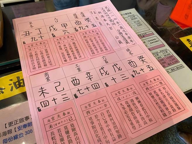 抽出国运籤后也依序抽出人口、早冬、晚冬、商业、工业、六畜等项目。（张亦惠摄）