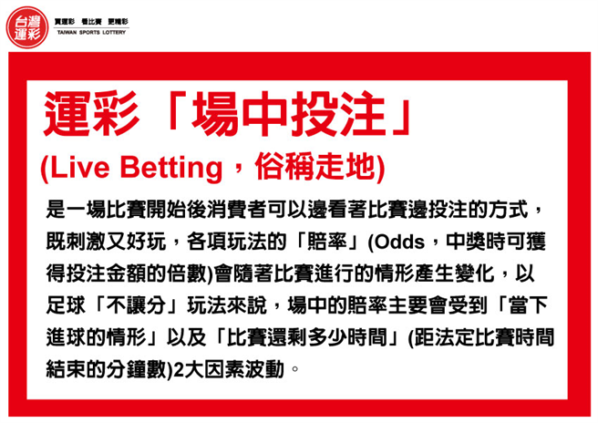 运彩场中投注说明。(台湾运彩提供)