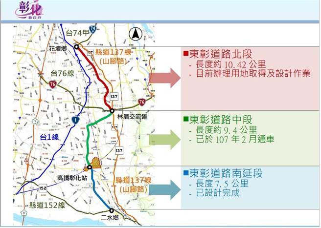 东彰南延段突破瓶颈，交通部正式再核定4.95亿拓宽溪洲至二水路段。（彰化县政府提供／吴敏菁彰化传真）