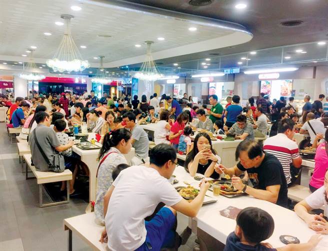 美食街示意图(中时资料照)