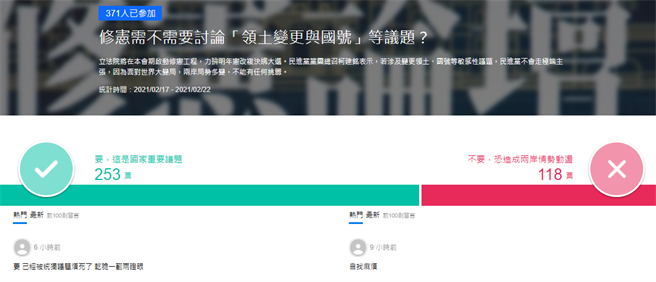 入口網站 Yahoo網路投票。(圖/翻攝自Yahoo奇摩)
