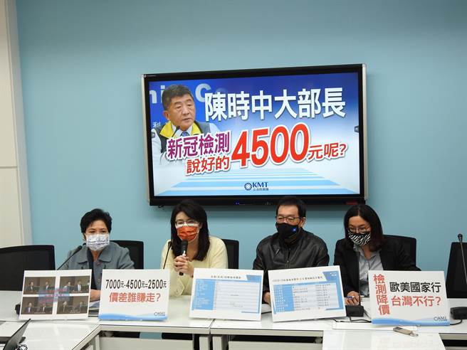 國民黨團今天舉行「陳時中大部長 新冠檢測說好的4500元呢？」記者會。（趙婉淳攝）