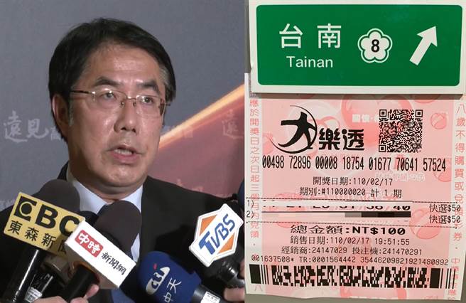 17日大乐透头奖在台南市开出，市长黄伟哲脸书小编PO出大乐透彩券与网友互动。（合成图／资料照、摘自黄伟哲脸书）
