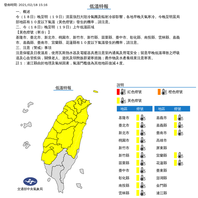 急冷12小時台南以北低溫特報颱風水氣下周到 生活 中時新聞網