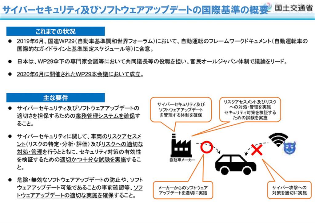 Mazda 於日本開展「MAZDA SPIRIT UPGRADE」軟體升級，適用於初期 Mazda3/CX-30
