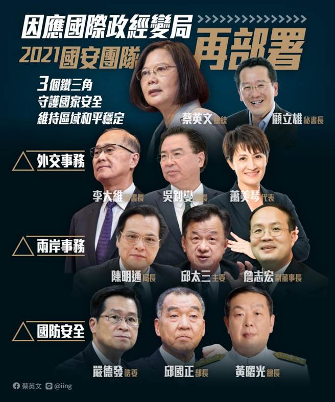 總統蔡英文在臉書用一圖亮出國安新人事。(翻攝蔡英文臉書)