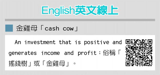 English英文线上
