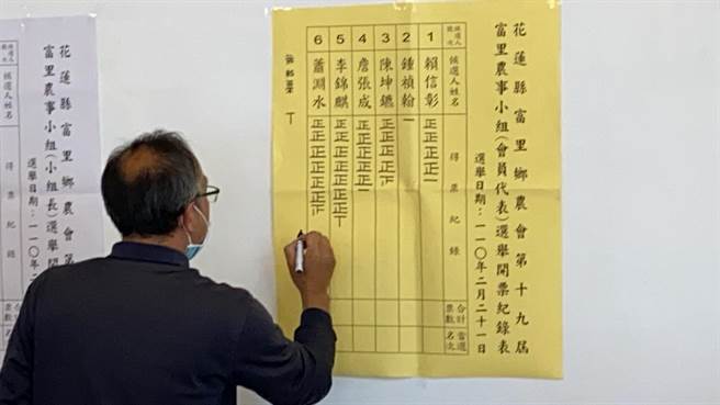 花莲县富里乡农会34名会员代表顺利连任，显示张素华人马大获全胜。（富里乡农会提供／罗亦晽花莲传真）