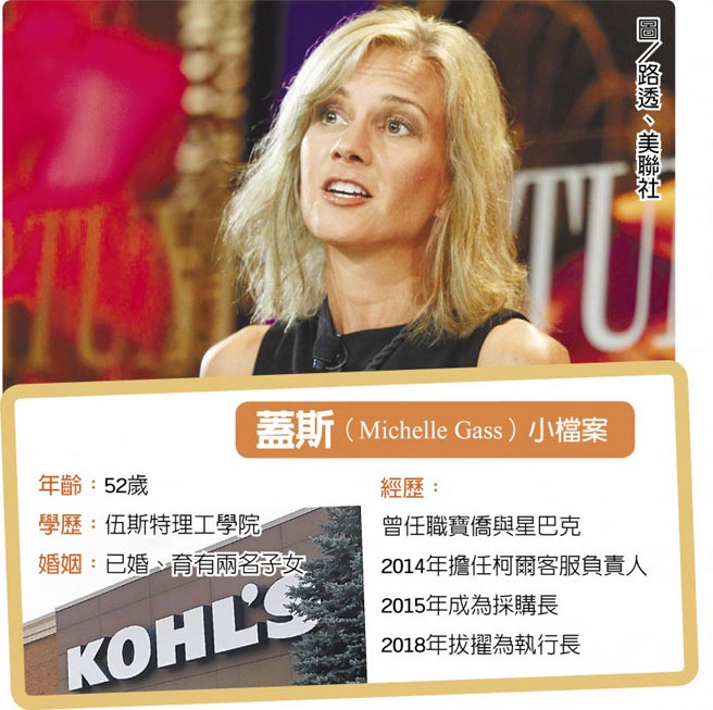蓋斯（Michelle Gass）小檔案