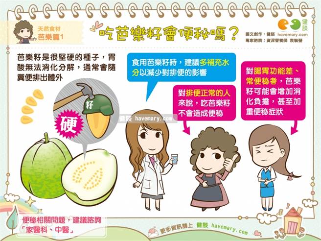 吃芭乐籽会便秘吗？营养师说明。(图/健谈提供)