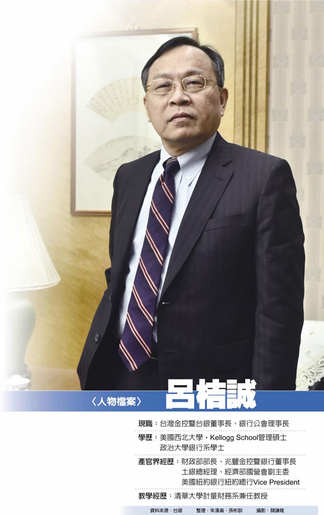 人物檔案 吕桔诚