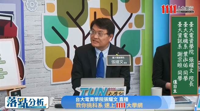 (图/1111人力银行提供)