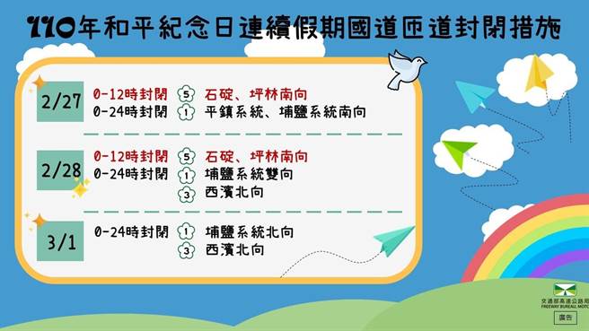 228連假國道疏導措施。（高公局提供）