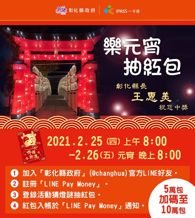 彰化縣政府舉辦樂元宵抽紅包，加碼加倍10萬最高1688元。（彰化縣政府提供／吳敏菁彰化傳真）