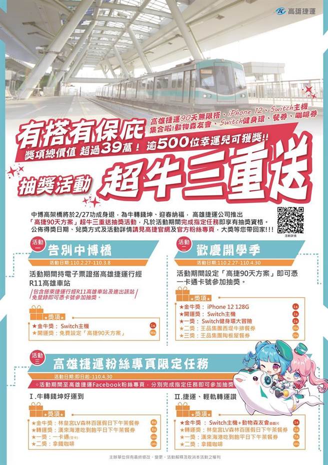 （高捷推出超牛三重送抽奖活动。图/高雄捷运公司提供）