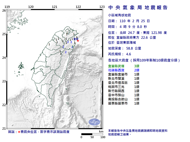 台灣東部海域地震規模4.6 最大震度宜蘭縣3級(氣象局)