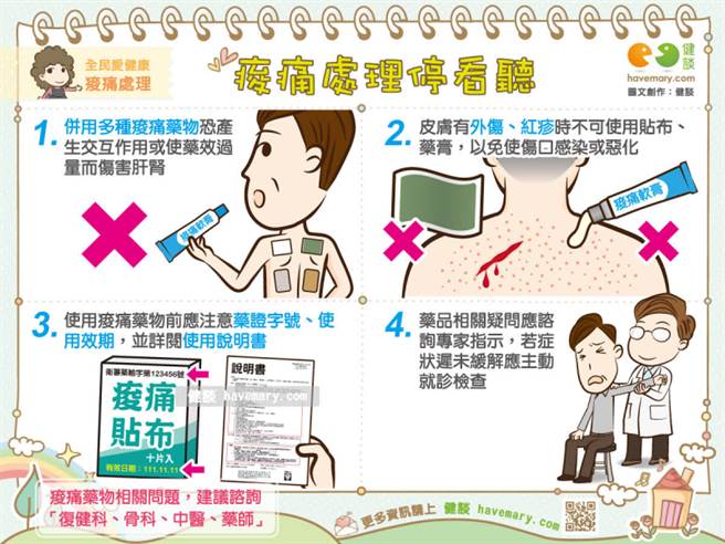 痠痛處理停看聽，貼藥布前需要注意下列事項。（圖／健談提供）