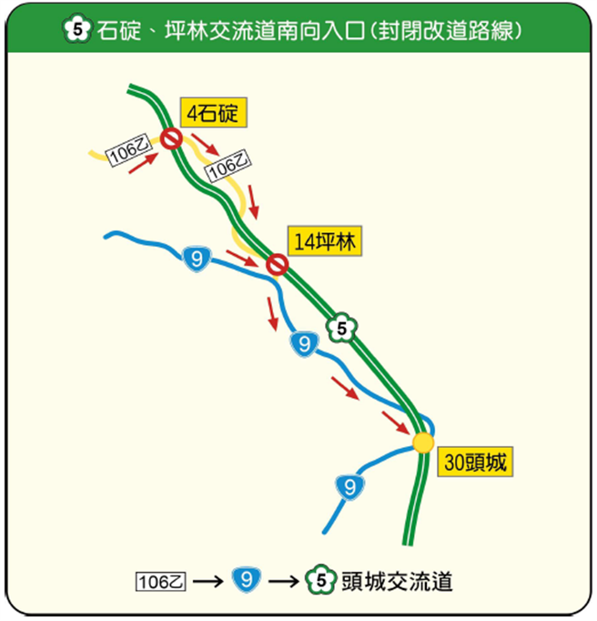新北市警察局交通大隊研判從2月26日午後車潮將出現，國道5號於2月27日至28日每日凌晨0時至12時實施石碇及坪林匝道「南向入口實施封閉管制」。（交通大隊提供）