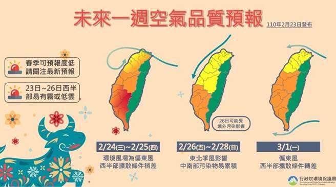 扩散条件差，污染物易累积。（彰化县环保局提供／吴敏菁彰化传真）