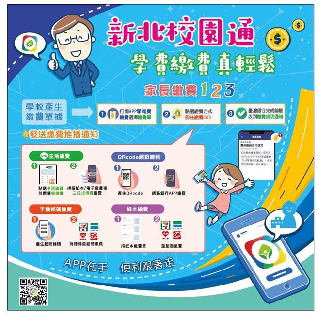 新北校园通App推出学杂费多元支付说明。（新北市教育局提供／许哲瑗新北传真）