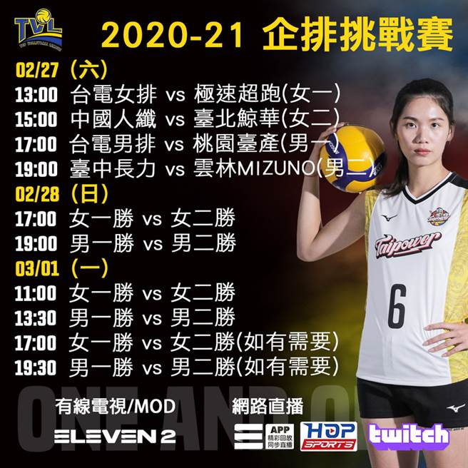 企排挑戰賽將從本周六起一連三天在台大體育館進行。(ELEVEN提供)