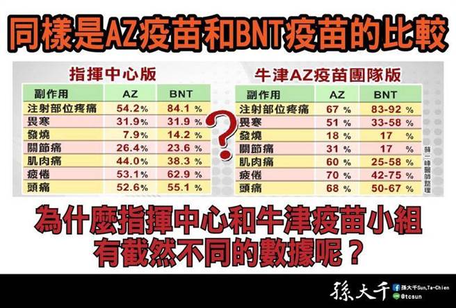 孙大千脸书发文。(摘自孙大千脸书)