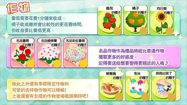 各式各样的农作物