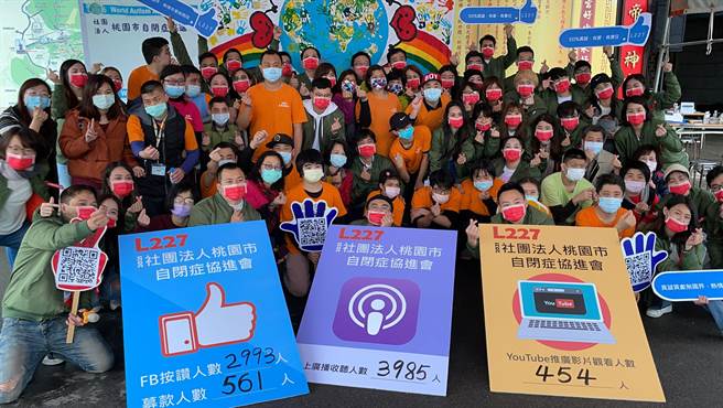 桃园市自闭症协进会、里程L227团队27日在明伦三圣宫庙前广场办理桃园市自闭症协进会「星儿律动」成果发表活动。(蔡依珍摄)