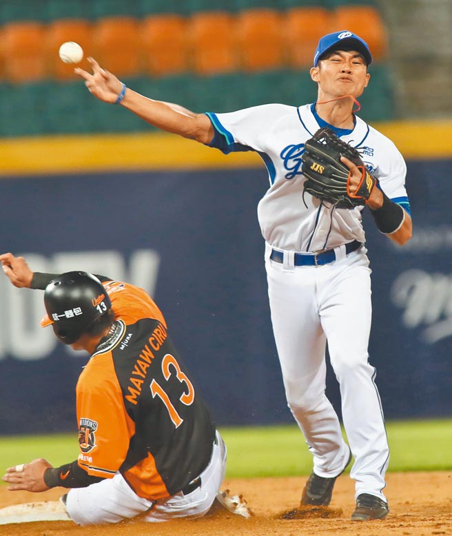 新科副队长李宗贤调薪幅度62.5%，月薪来到26万。（本报资料照片）