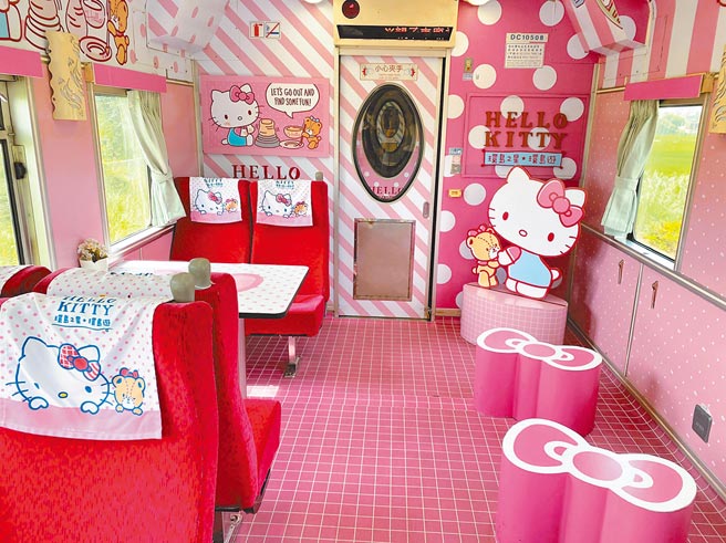 环岛之星Hello kitty缤纷列车有充满粉红梦幻气息的活动车厢。（易游网提供）