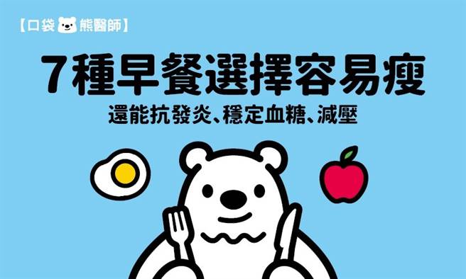 早餐怎么吃？这些方式有助减重并且稳定血糖。（图／康健杂志提供）