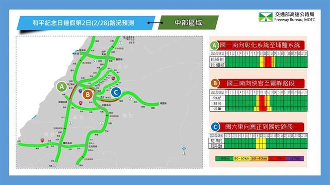 中部易塞路段及时段。（高公局提供）