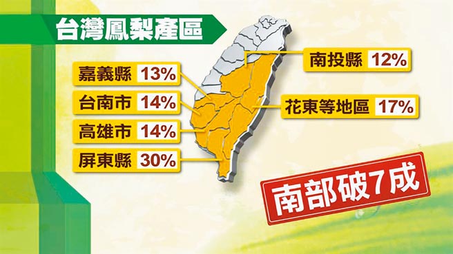 （图／本报系资料照片）