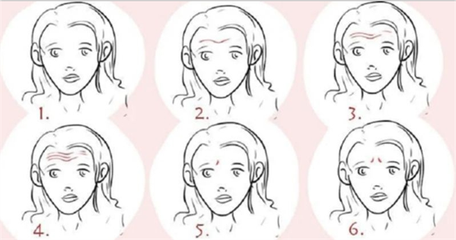 近来网路上疯传一个心理测验，透过额头的纹路可以看出一个人的隐藏性格，不少网友转贴分享，大讚真的很准！(图/截自脸书)