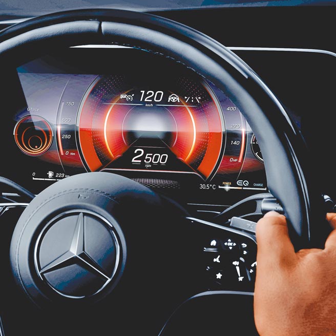 3D儀表板可展現立體顯像效果。（台灣賓士提供）